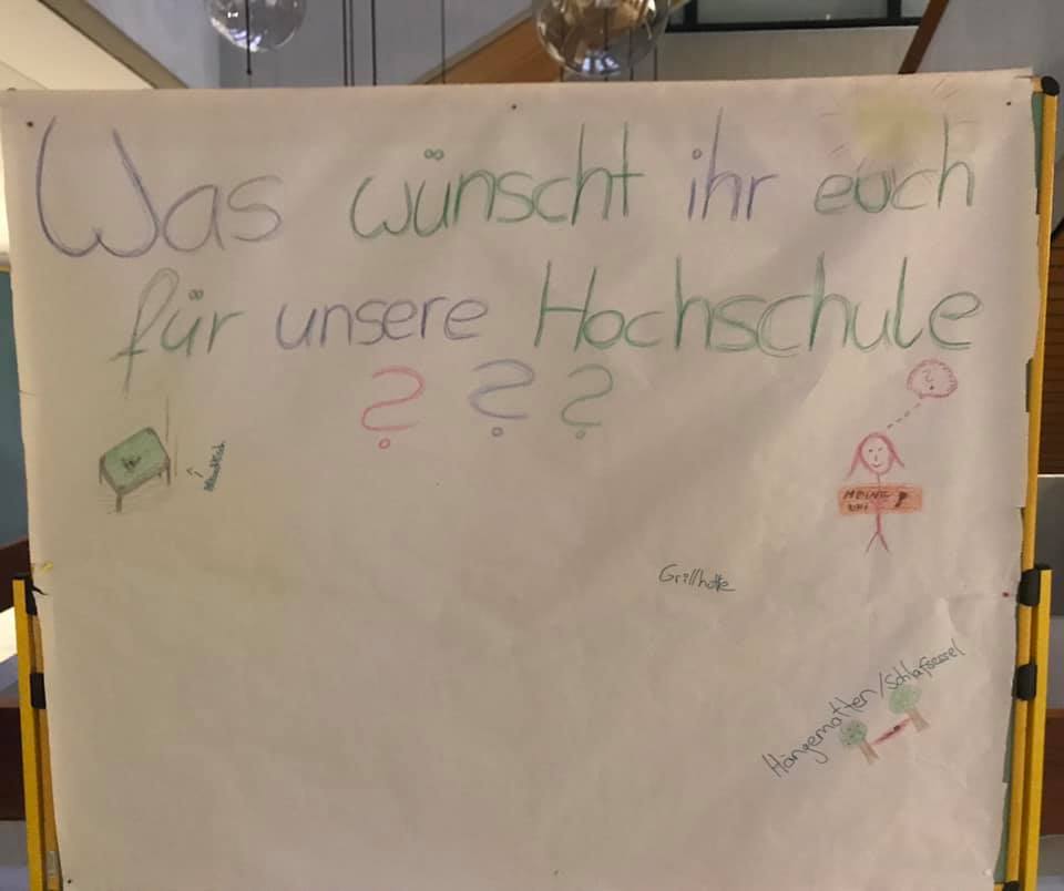 Plakat Was Wünschst du dir?